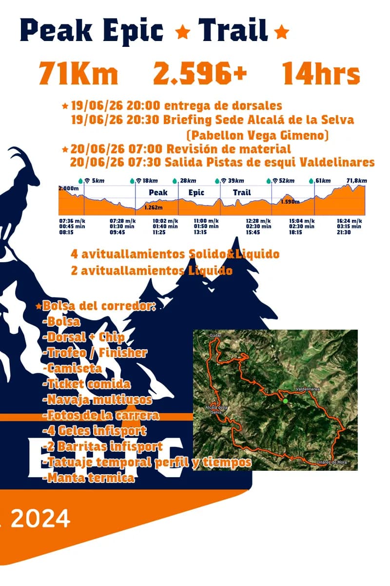 Cartel Peak Epic Trail 71K